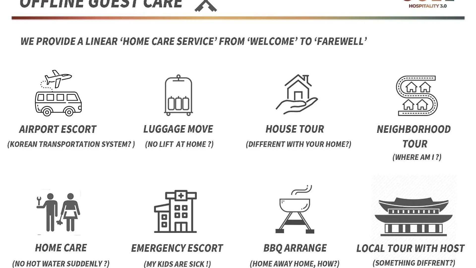Sa Tailored Service Urban Retreat Home Near Metro Soul Jižní Korea